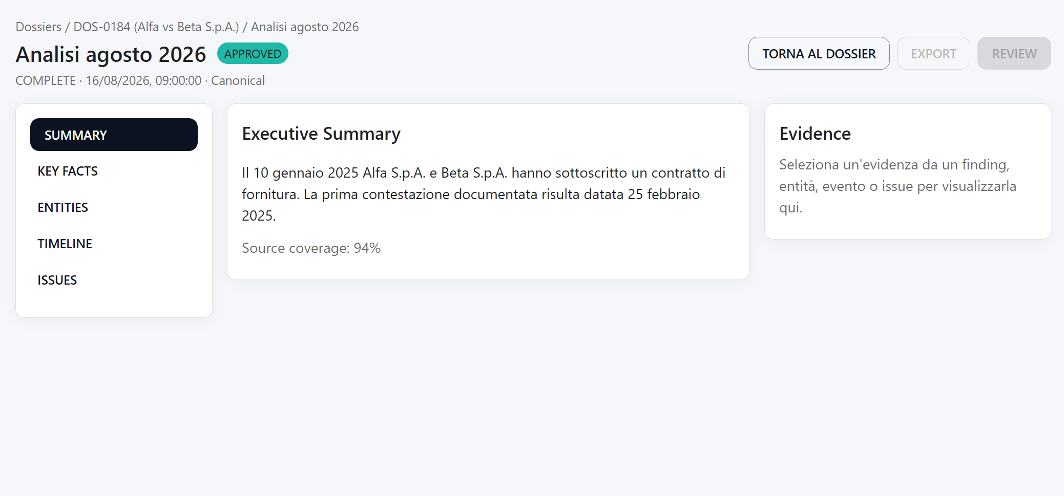 Screenshot analisi overview D2D